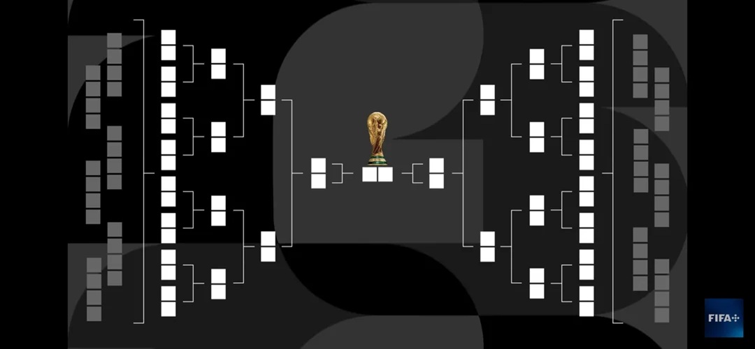 2026世界杯比赛赛程